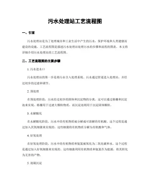 污水处理站工艺流程图