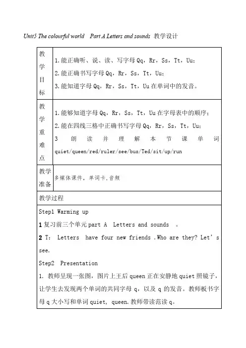 英语人教PEP版(24新版本)三年级上册Unit 5 The colourful Part 教学教案