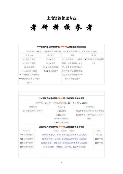 土地资源管理专业考研择校参考