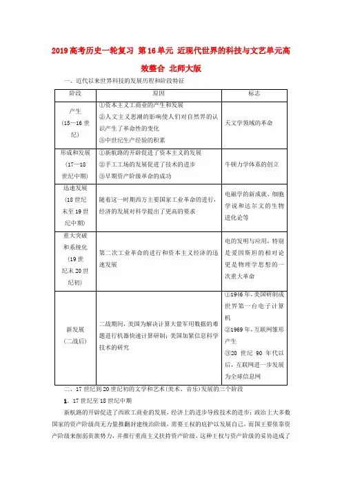 2019高考历史一轮复习 第16单元 近现代世界的科技与文艺单元高效整合 北师大版