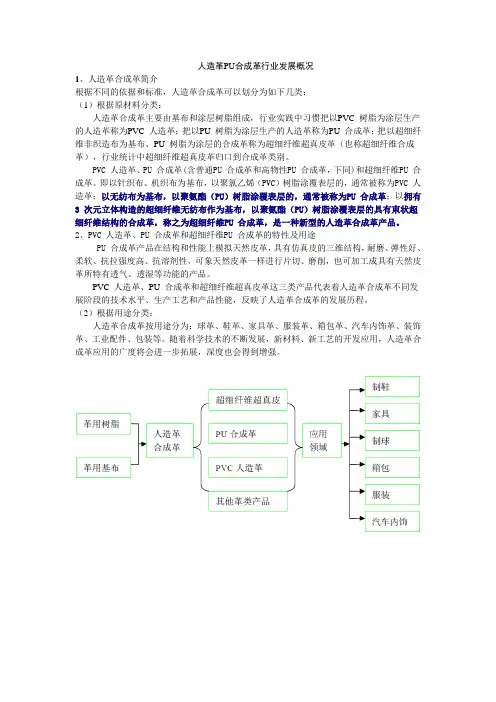 超纤 PU革 合成革 人造革行业知识
