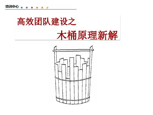 木桶原理