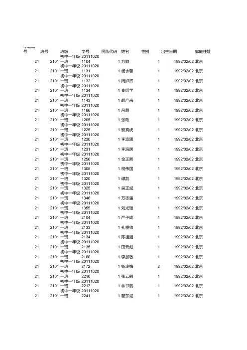 云南省昆明市第二中学体测模版