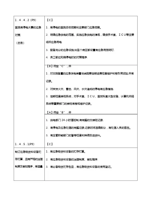 危重患者护理常规及技术规范、工作流程及应急预案,危重患者有风险评估和安全防范措施