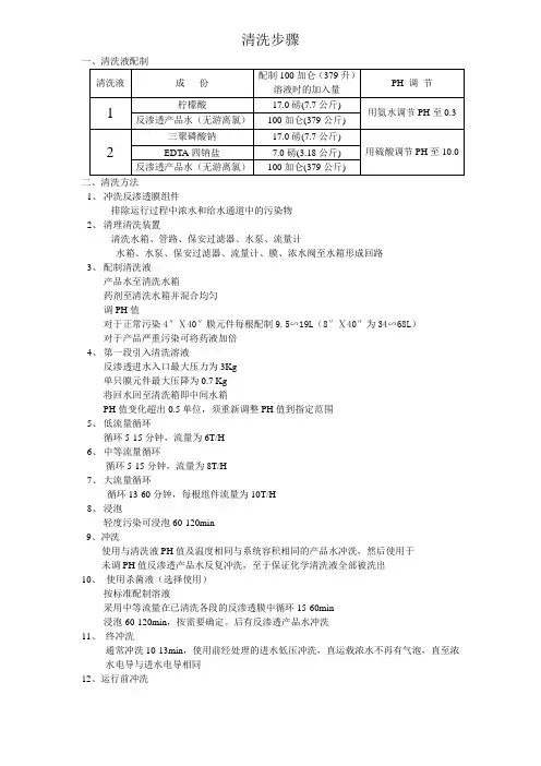 RO膜清洗方案1