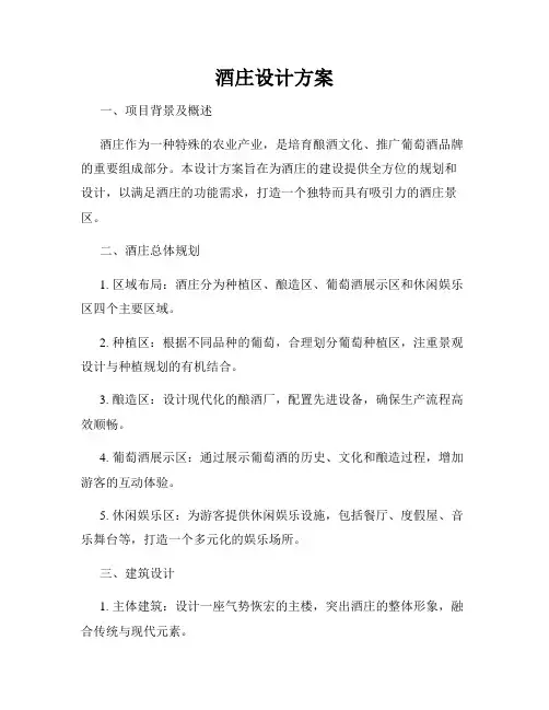 酒庄设计方案