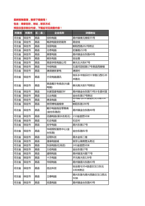 新版河北省保定市易县电脑企业公司商家户名录单联系方式地址大全78家