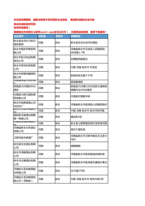 2020新版河南新乡酒类企业公司名录名单黄页联系方式大全202家