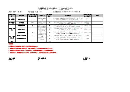 2018绩效指标考核表