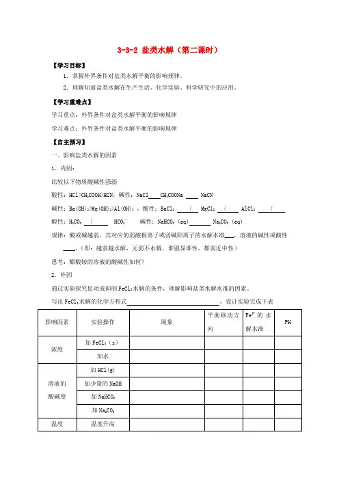 影响盐类水解因素