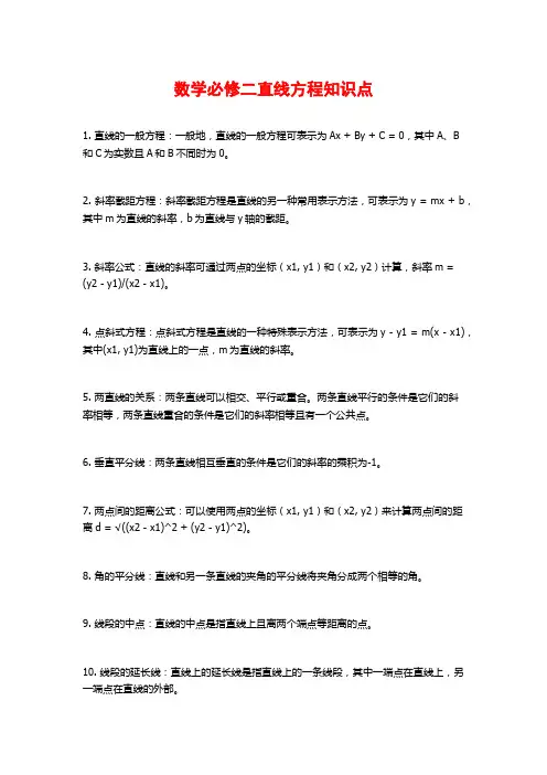 数学必修二直线方程知识点