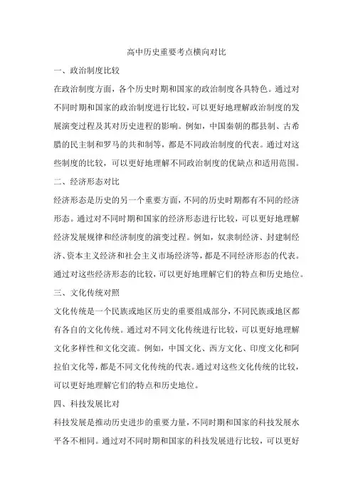高中历史重要考点横向对比