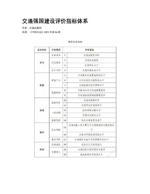 交通强国建设评价指标体系