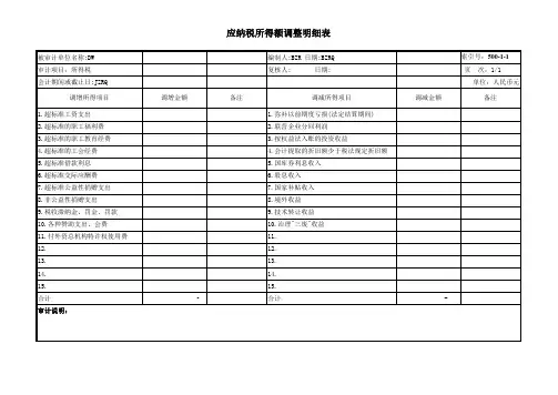 应纳税所得额调整明细表(xls 页)