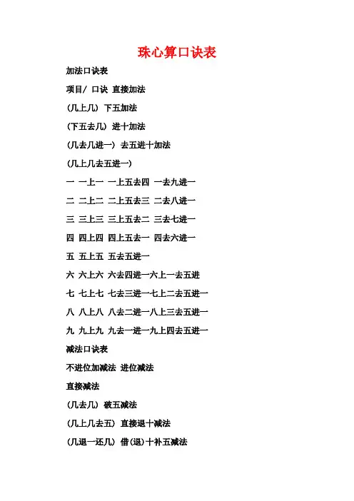 完整版《珠心算口诀表》