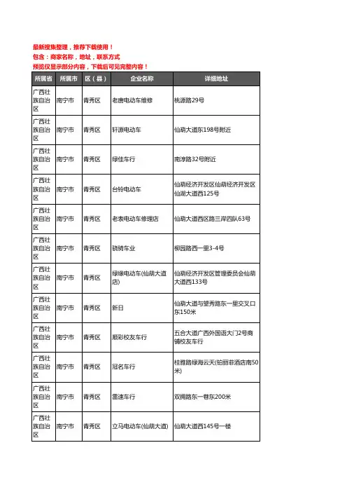 新版广西壮族自治区南宁市青秀区电动车企业公司商家户名录单联系方式地址大全55家