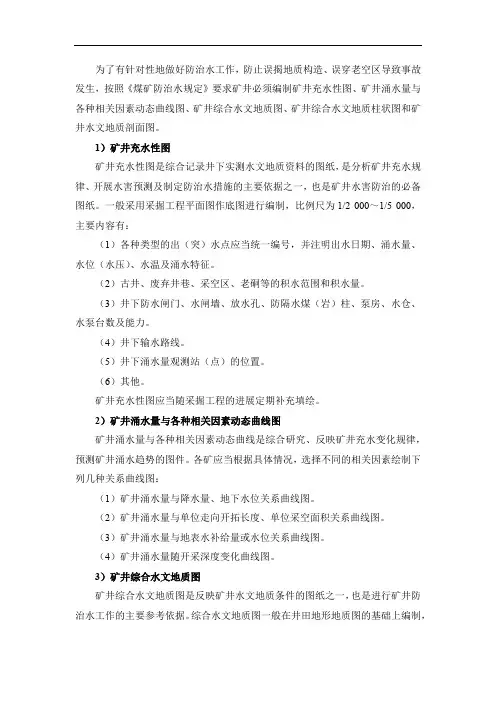 煤矿防治水规定要求的防治水相关图件编制要求及编制方法