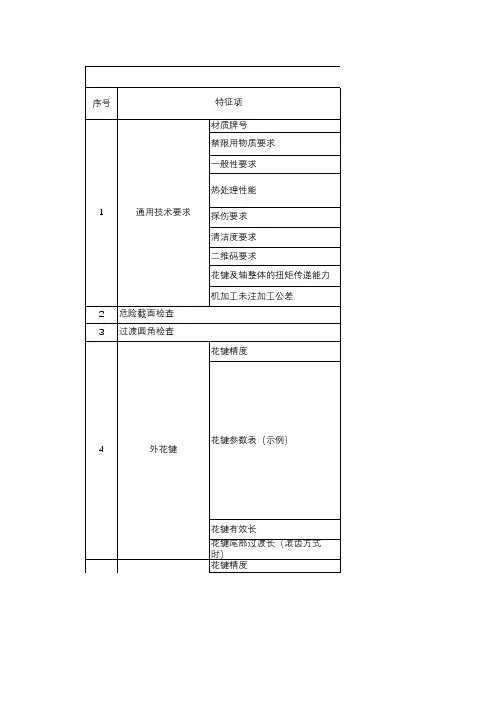 电机轴设计规范