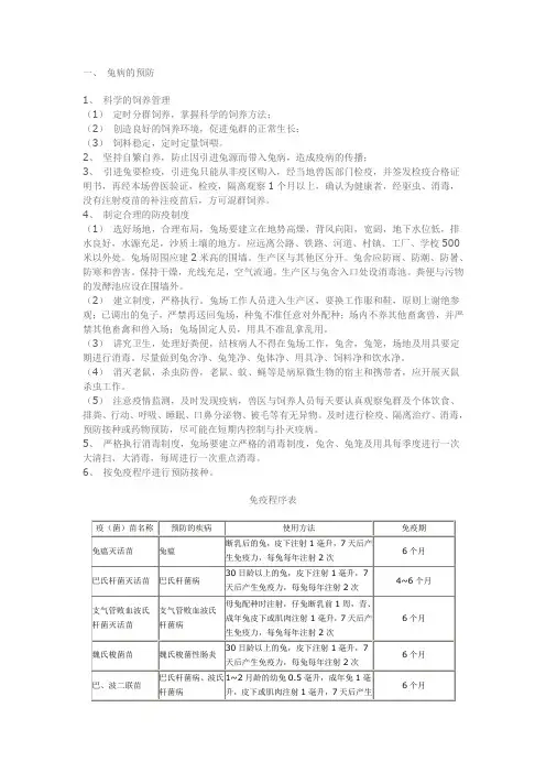 獭兔病预防