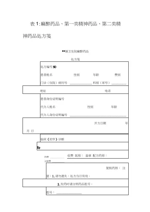 麻醉药品处方笺(参考格式)