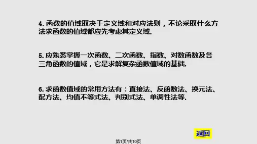 函数的定义域和值域PPT课件