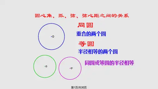 24.2.3圆心角、弧、弦、弦心距之间的关系PPT课件
