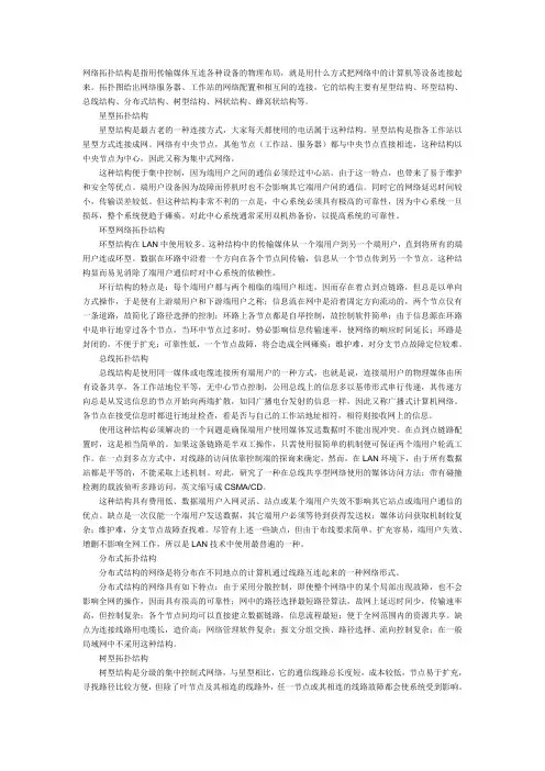 网络拓扑图