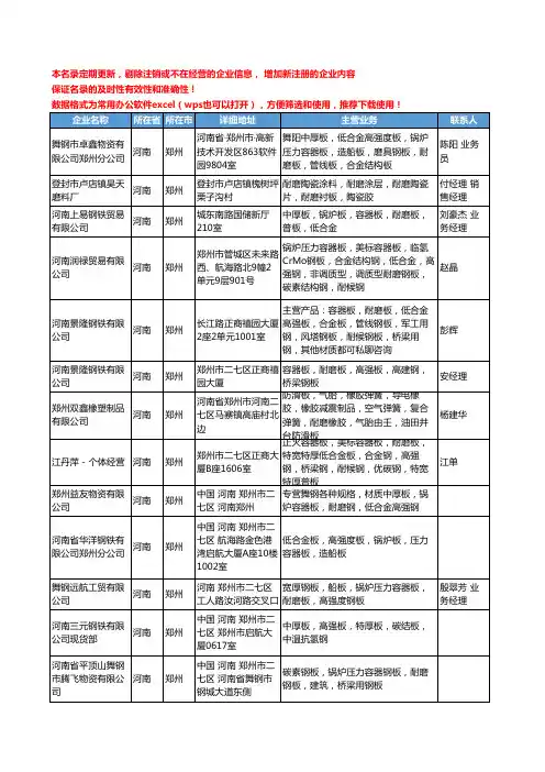 2020新版河南省郑州耐磨板工商企业公司名录名单黄页大全132家