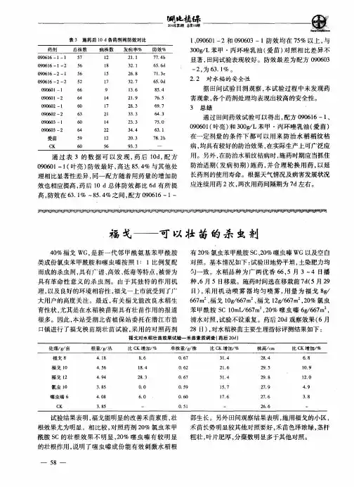 福戈——可以壮苗的杀虫剂