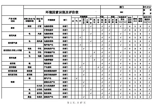 环境因素识别及评价表-DXC范本