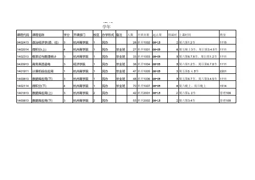 2012-2013学年第二学期重学单开班任务xls