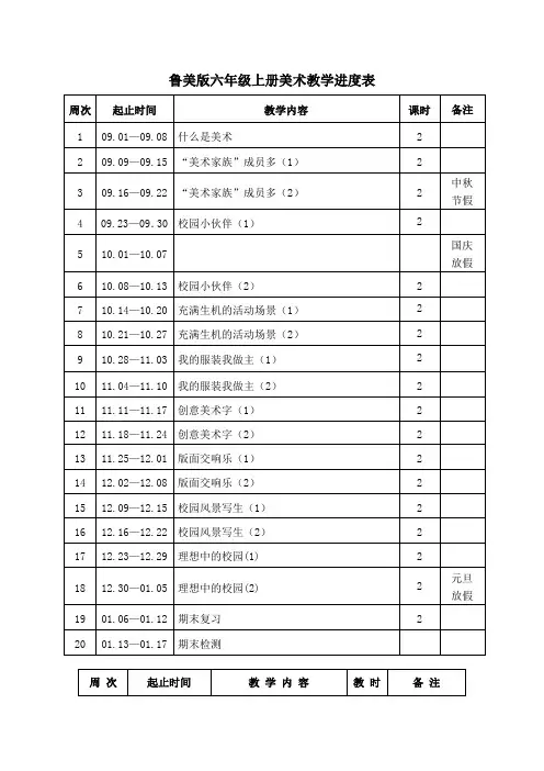 鲁教版六年级上册美术教学进度表
