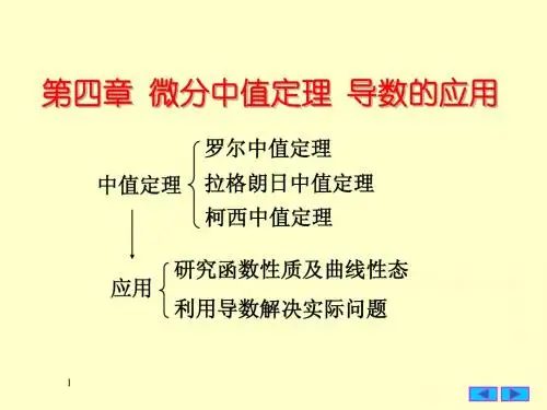 4-1微分中值定理1203