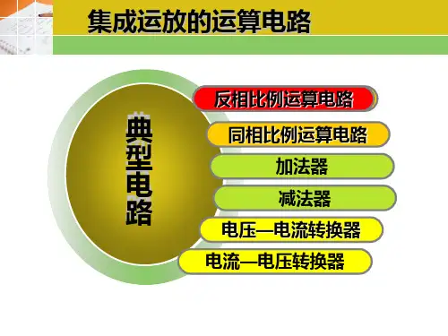 反相比例运放电路 课件