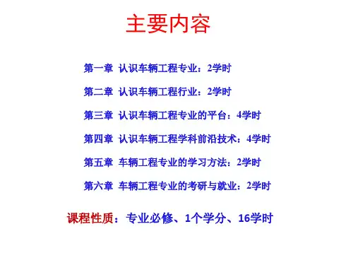 车辆工程专业的发展PPT课件