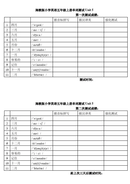 闽教版小学英语五年级上册单词测试Unit 5
