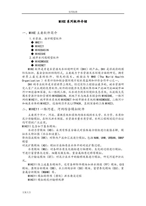 MIKE系列软件介绍1