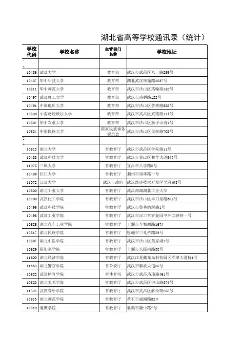 湖北省高等学校通讯录