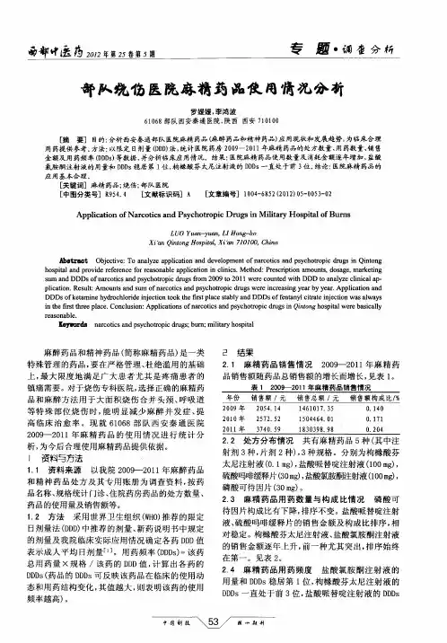 部队烧伤医院麻精药品使用情况分析