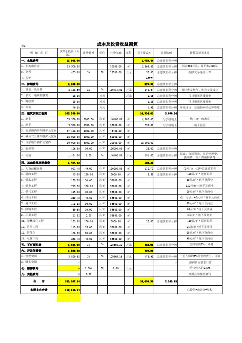 商业综合体项目建设成本及经营测算(自动计算)