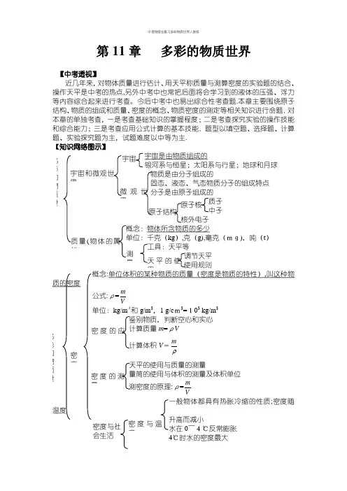 中考物理总复习多彩物质世界人教版