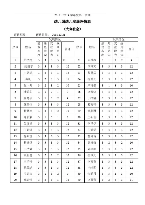 幼儿园大班社会评估表