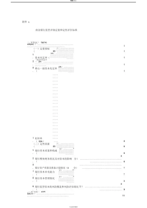 商业银行监管评级定量和定性评价标准