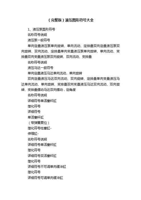 （完整版）液压图形符号大全