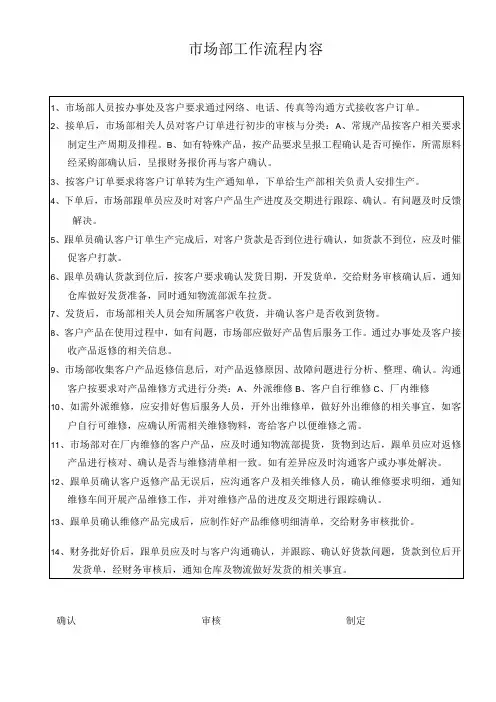 市场部工作流程内容