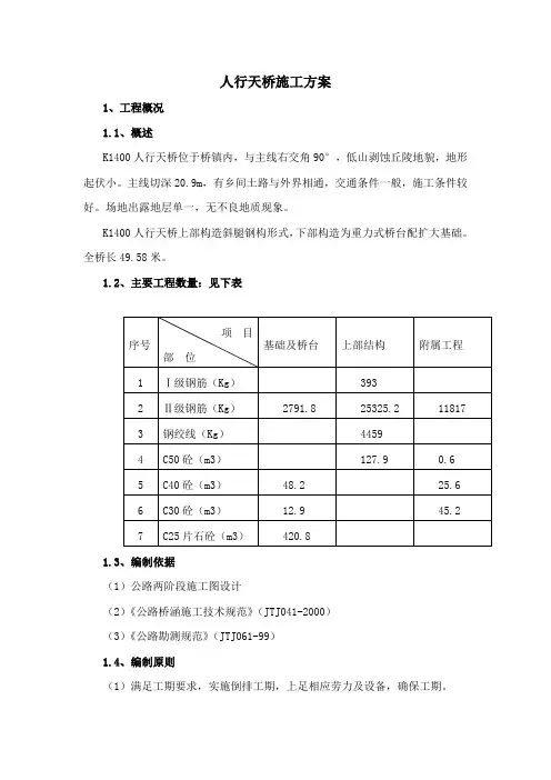 人行天桥施工方案