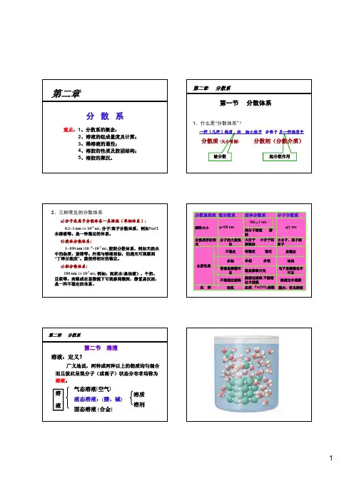 普通化学