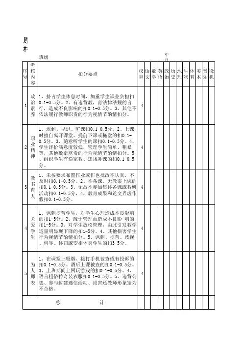 师德师风学生评教表