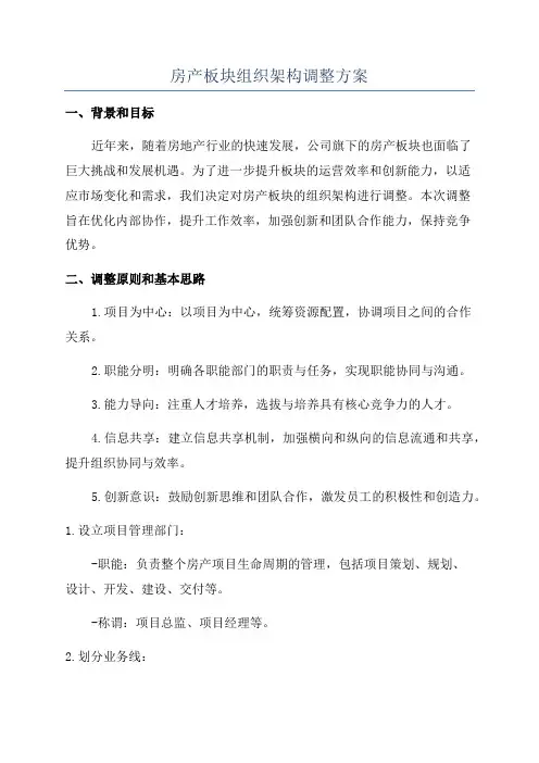 房产板块组织架构调整方案