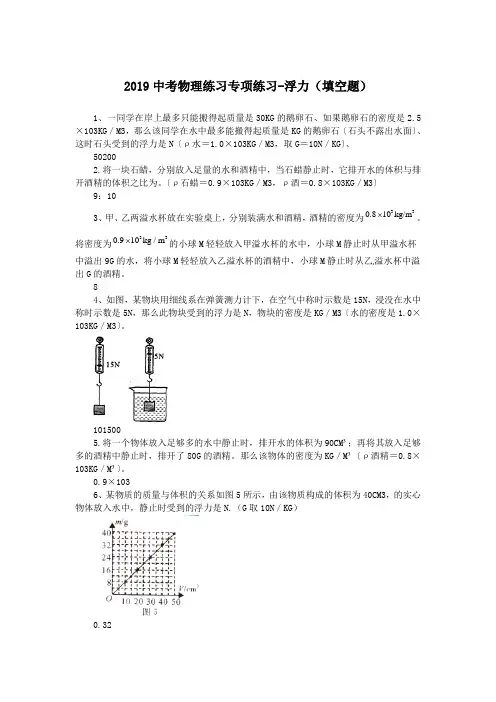 2019中考物理练习专项练习-浮力(填空题)